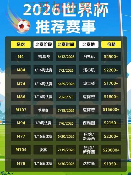 盘点世界杯投注平台合集：从真实体验到直播观看全流程解析 - 2026世界杯