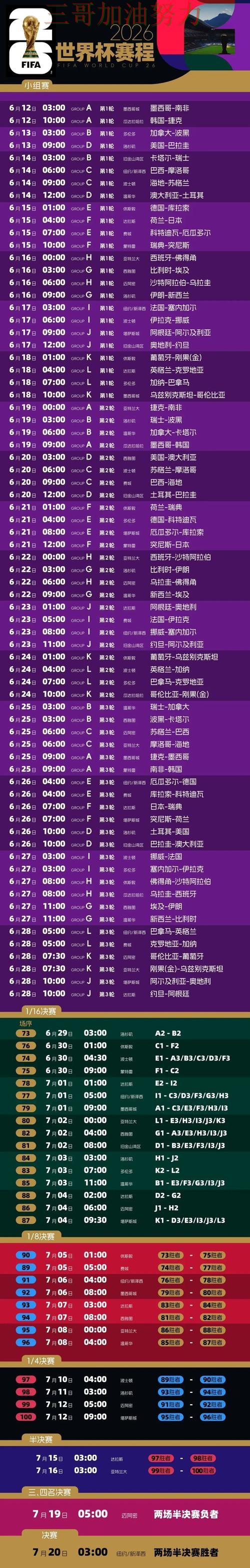 盘点世界杯投注平台合集：从真实体验到直播观看全流程解析 - 2026世界杯